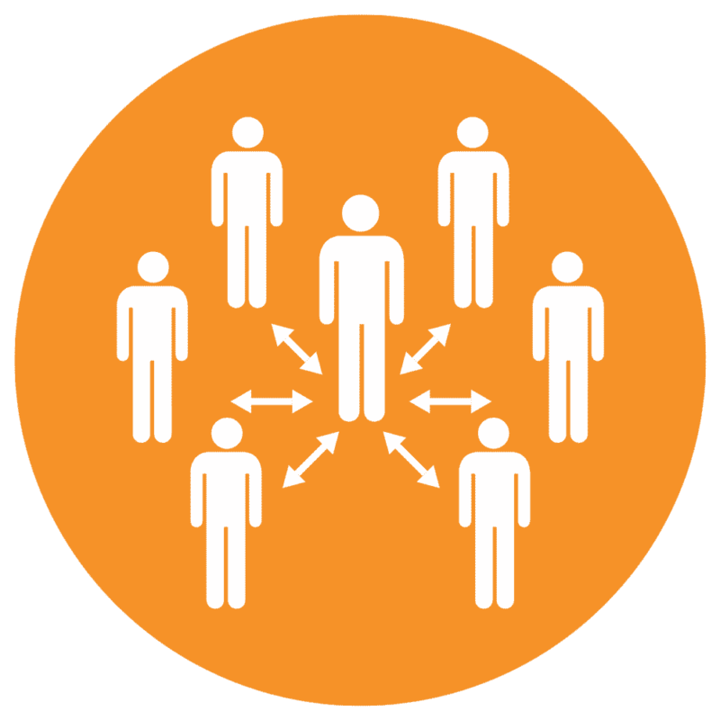 Icon Co-Ordinate